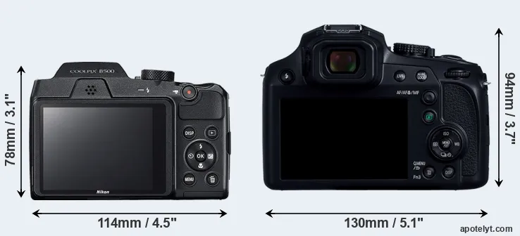 Comparison B500 or FZ82D rear