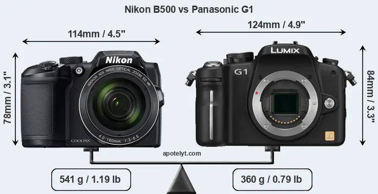 Size Nikon B500 vs Panasonic G1