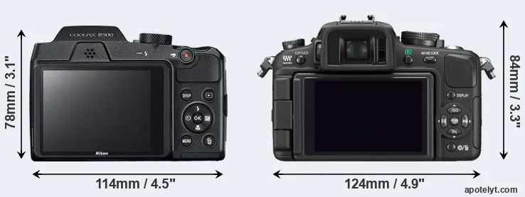 Comparison B500 or G1 rear