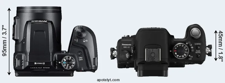 Compare B500 versus G1 top
