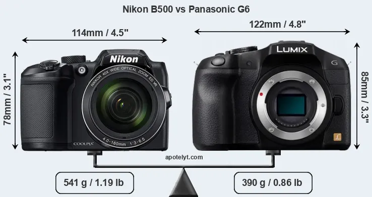 Size Nikon B500 vs Panasonic G6