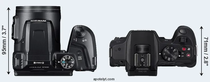 Compare B500 versus G6 top