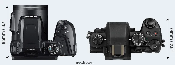 Compare B500 versus G80 top