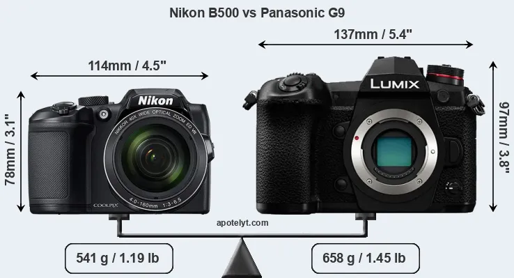 Size Nikon B500 vs Panasonic G9
