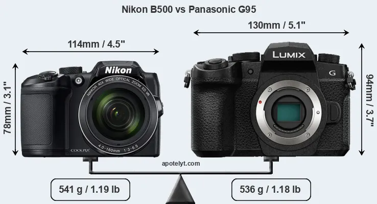 Size Nikon B500 vs Panasonic G95
