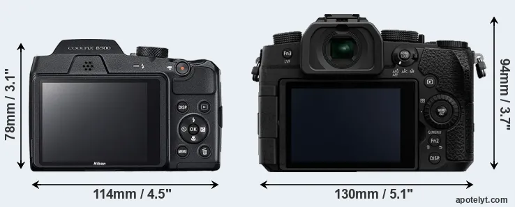 Comparison B500 or G95 rear