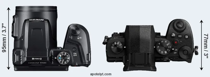 Compare B500 versus G95 top