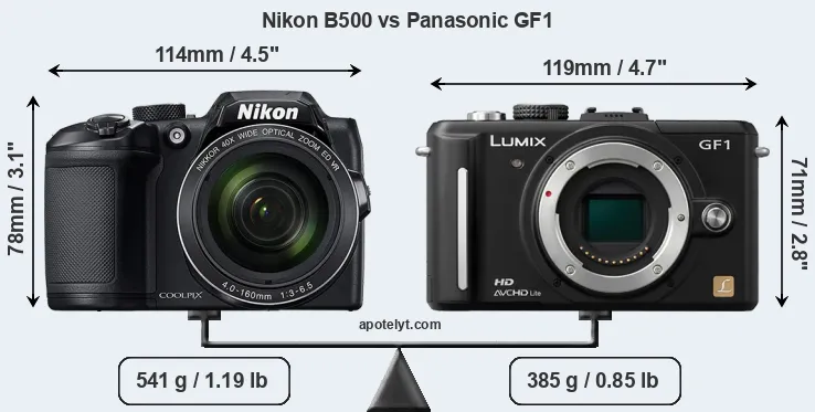 Size Nikon B500 vs Panasonic GF1