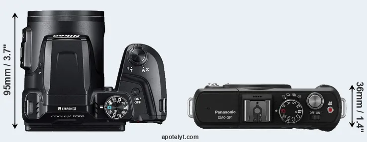 Compare B500 versus GF1 top