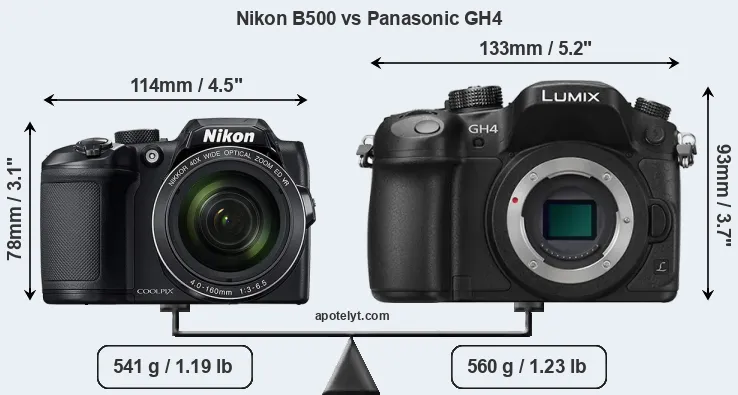 Size Nikon B500 vs Panasonic GH4