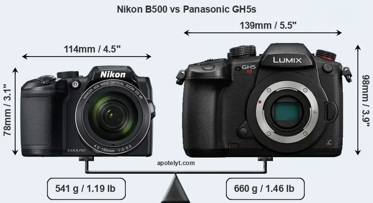 Size Nikon B500 vs Panasonic GH5s