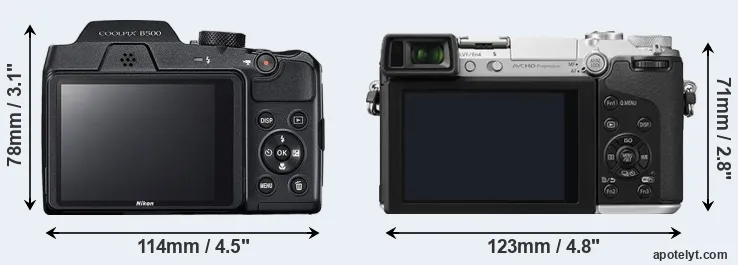 Comparison B500 or GX7 rear