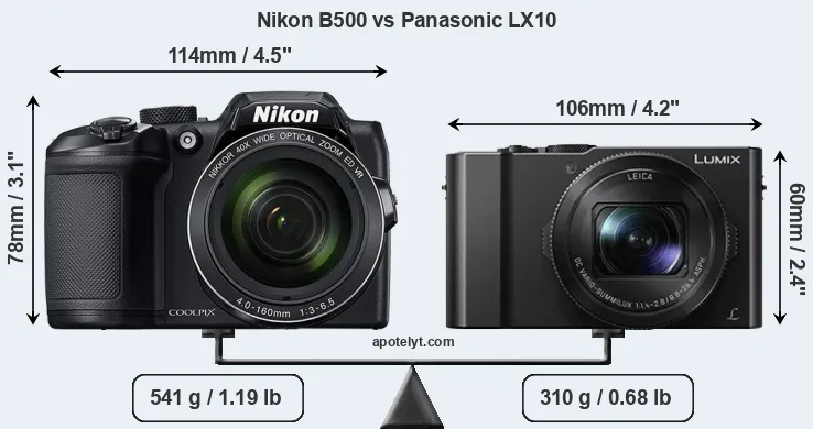 Size Nikon B500 vs Panasonic LX10