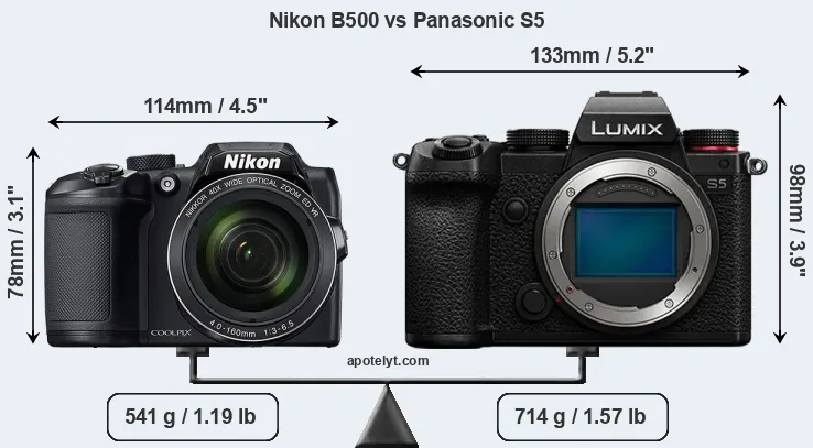 Size Nikon B500 vs Panasonic S5