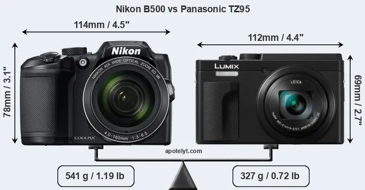 Size Nikon B500 vs Panasonic TZ95