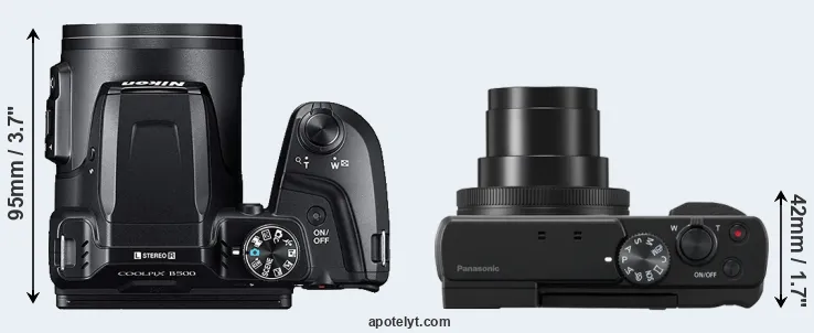 Compare B500 versus TZ95 top