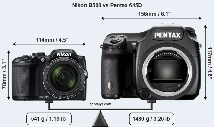 Size Nikon B500 vs Pentax 645D