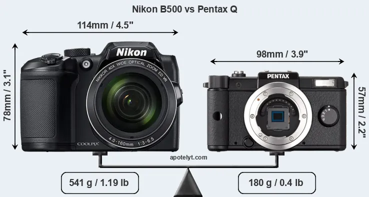 Size Nikon B500 vs Pentax Q