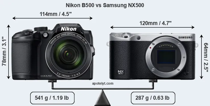Size Nikon B500 vs Samsung NX500
