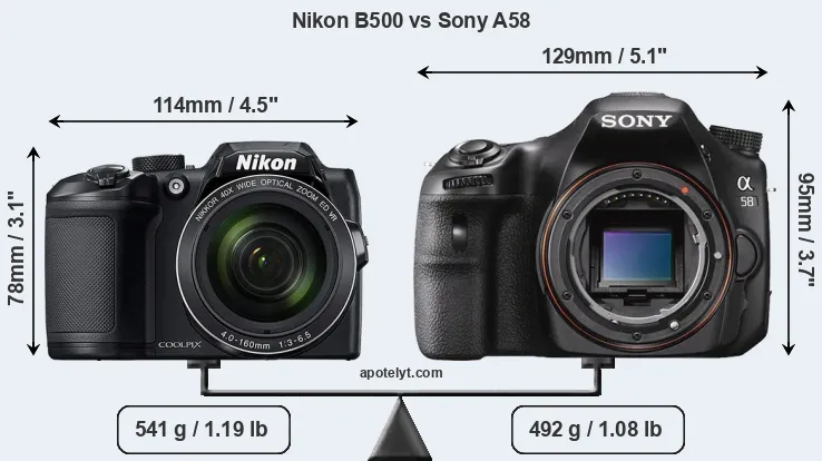 Size Nikon B500 vs Sony A58