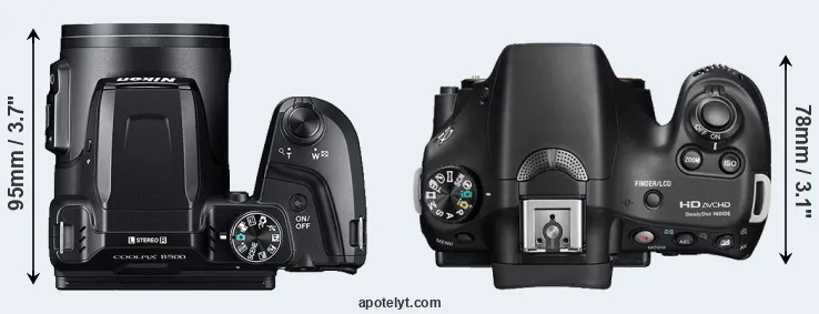 Compare B500 versus A58 top