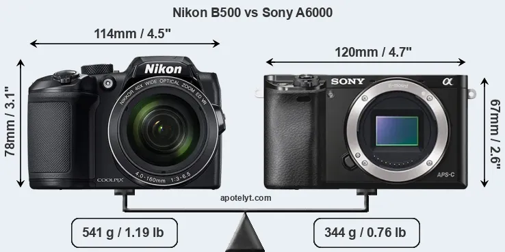 Size Nikon B500 vs Sony A6000
