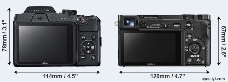 Comparison B500 or A6000 rear