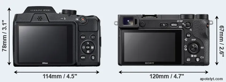 Comparison B500 or A6500 rear