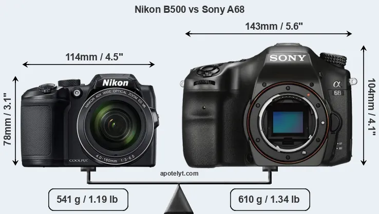 Size Nikon B500 vs Sony A68