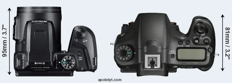 Compare B500 versus A68 top