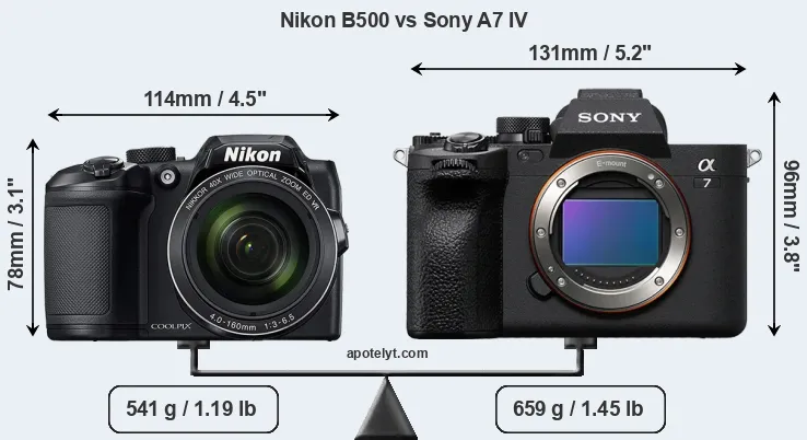 Size Nikon B500 vs Sony A7 IV