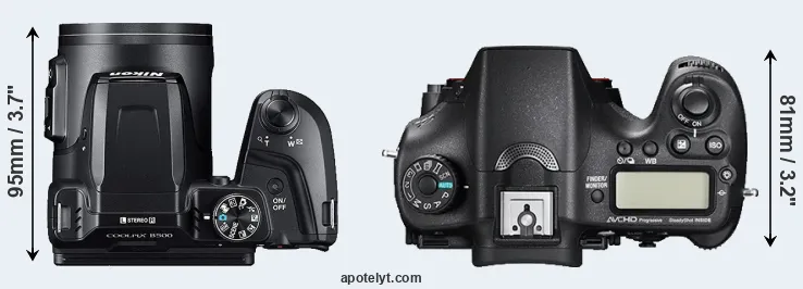 Compare B500 versus A77 II top