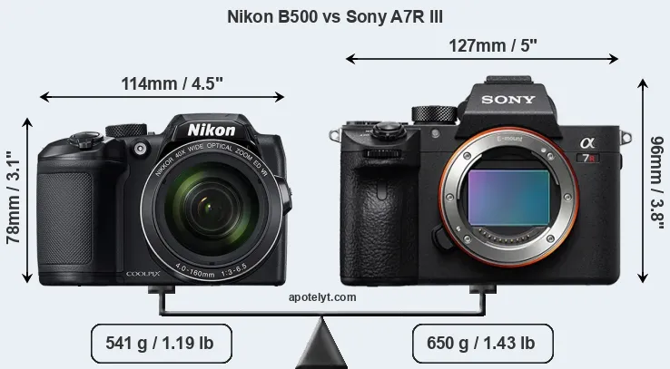 Size Nikon B500 vs Sony A7R III