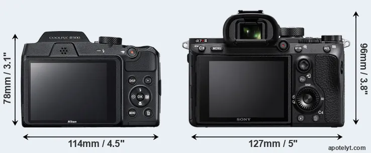 Comparison B500 or A7R III rear