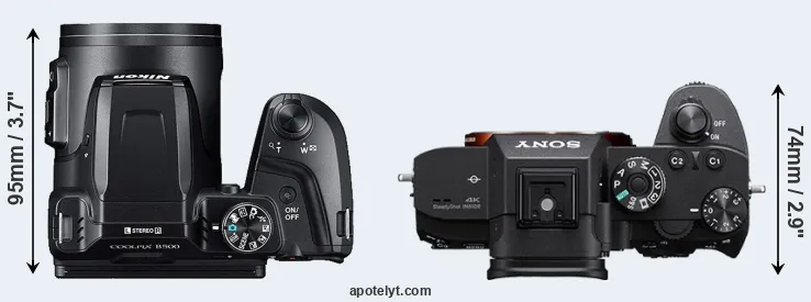 Compare B500 versus A7R III top