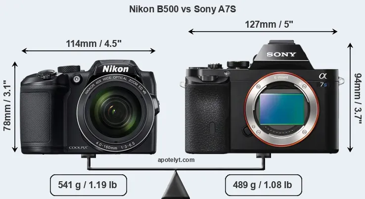 Size Nikon B500 vs Sony A7S