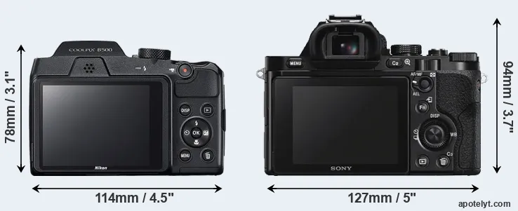 Comparison B500 or A7S rear