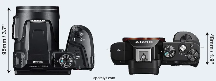 Compare B500 versus A7S top