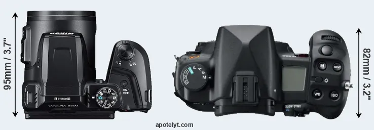 Compare B500 versus A850 top