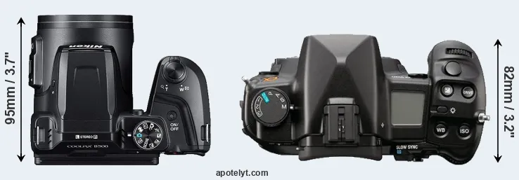 Compare B500 versus A900 top