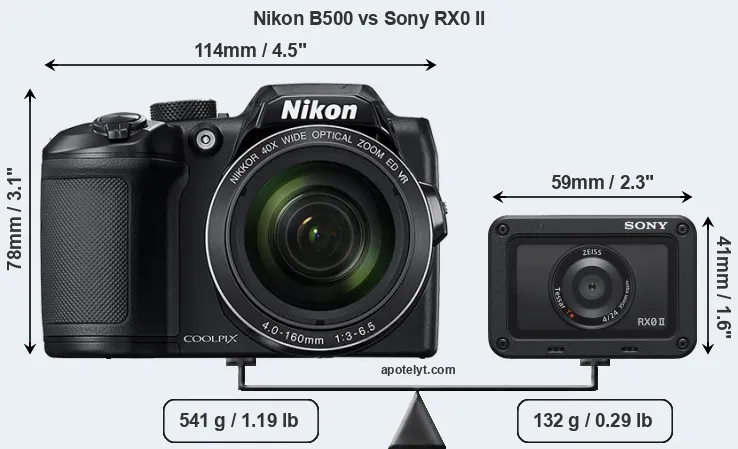 Size Nikon B500 vs Sony RX0 II