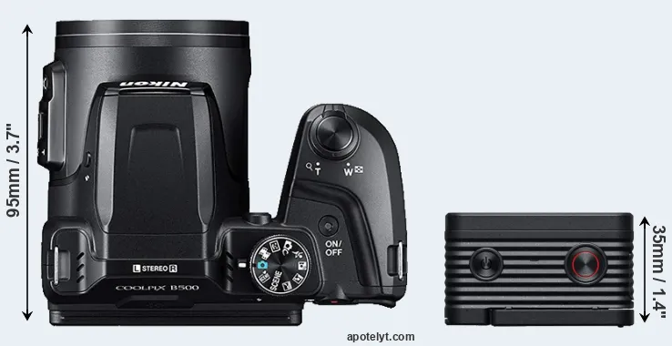 Compare B500 versus RX0 II top