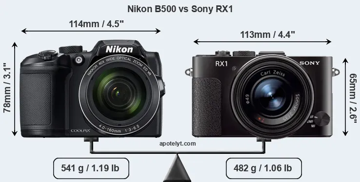 Size Nikon B500 vs Sony RX1