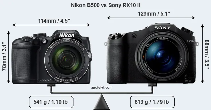 Size Nikon B500 vs Sony RX10 II