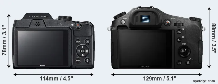 Comparison B500 or RX10 II rear