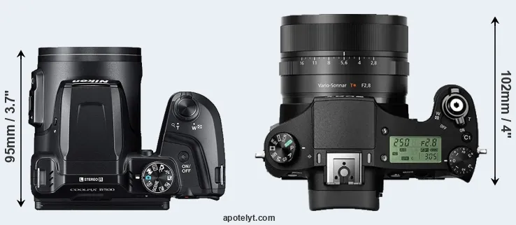 Compare B500 versus RX10 II top