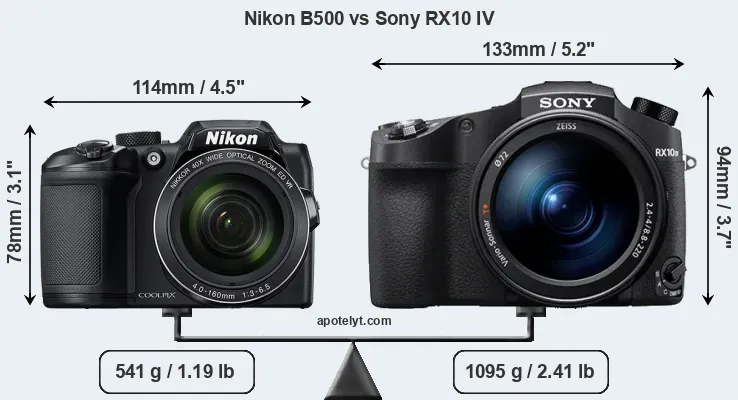 Size Nikon B500 vs Sony RX10 IV