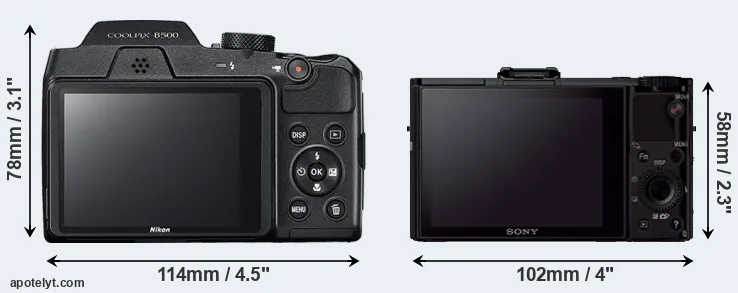 Comparison B500 or RX100 II rear