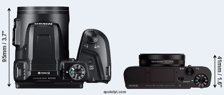 Compare B500 versus RX100 III top