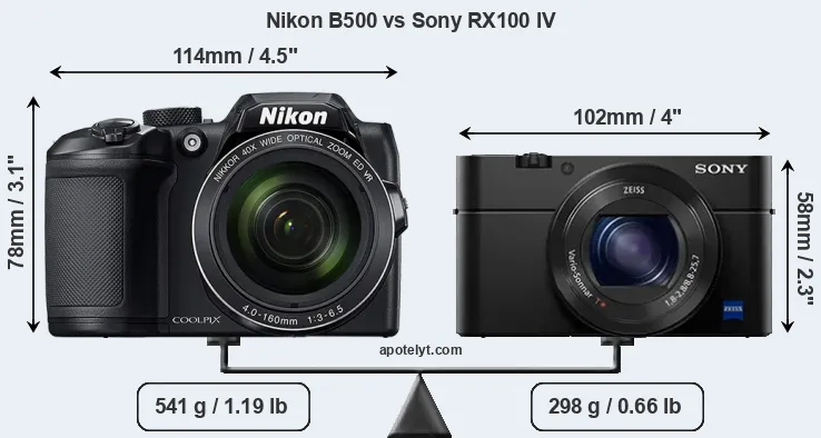 Size Nikon B500 vs Sony RX100 IV